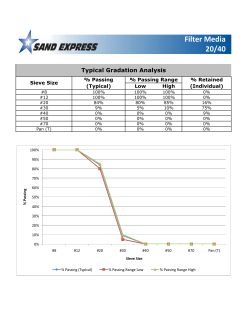 Filter Media Analysis