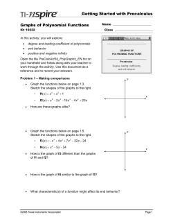 Getting Started with Precalculus Graphs of Polynomial