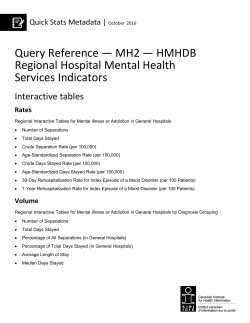 HMHDB Regional Hospital Mental Health Services Indicators