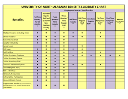 Benefit Eligibility Chart - University of North Alabama