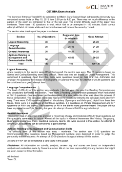 CET BBA Exam Analysis