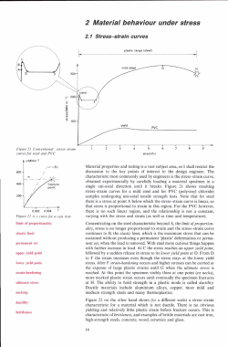 2 Material behaviour under stress
