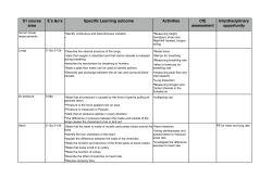 S1 CfE Science - Dalziel High School