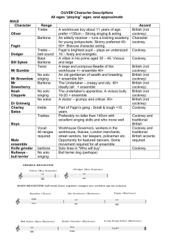 Character Descriptions All ages &ldquo;playing&rdquo; ages, and approximate