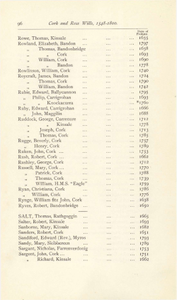 Rowe, Thomas, Kinsale Rowland, Elizabeth, Bandon &bdquo; Thomas