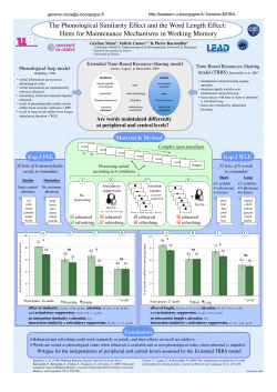 The Phonological Similarity Effect and the Word Length Effect: Hints