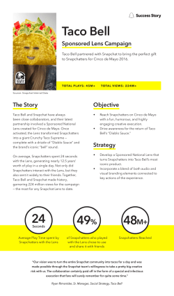 Taco Bell 49% 24 48M+