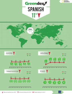 Spanish - National Geographic