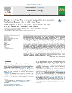 Changes in soil microbial community composition in response to