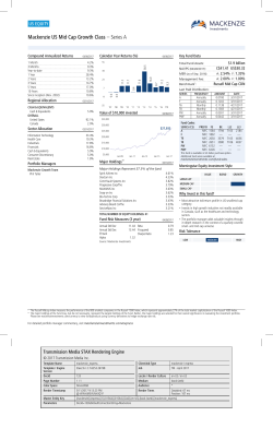 Mackenzie US Mid Cap Growth Class Series %SeriesName%