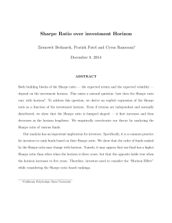 Sharpe Ratio over investment Horizon