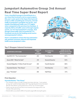 Jumpstart Automotive Group 3rd Annual Real Time Super Bowl Report