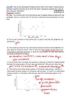 Aim #97: How do we distinguish between scatter plots that model a