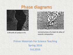 Phase diagrams - Weizmann Institute of Science