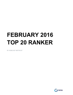 February U.S. Top 20 Ranker