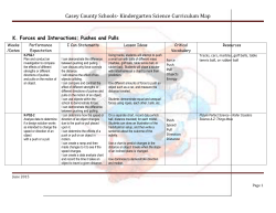 Kindergarten Science Curriculum Map