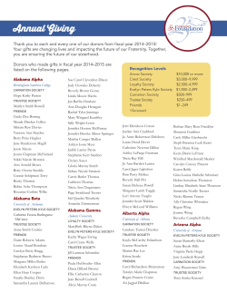 Annual Giving - Pi Beta Phi Foundation