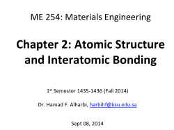 Chapter 2: Atomic Structure and Interatomic Bonding