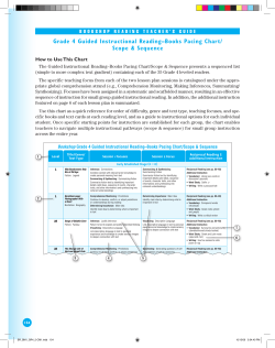 Bookshop Grade 4 Guided Instructional Reading–Books Pacing