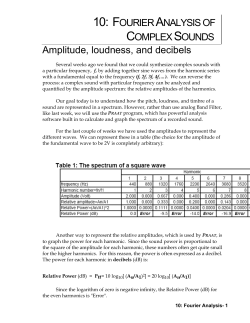 10: FOURIER ANALYSIS OF COMPLEX SOUNDS Amplitude
