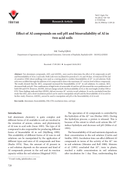 Effect of Al compounds on soil pH and bioavailability of Al in two