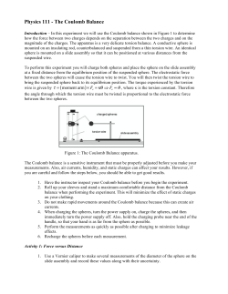 The Electrostatic Force: Coulomb`s Law