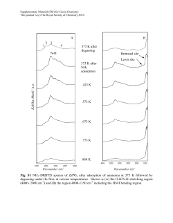 Fig. S1 NH3&ndash;DRIFTS spectra of ZrPOx after adsorption of ammonia