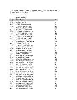 FY15 Major, Medical Corps and Dental Corps