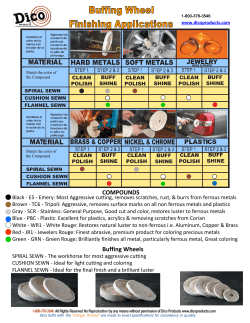 Buffing Compounds And Wheels Selection Guide