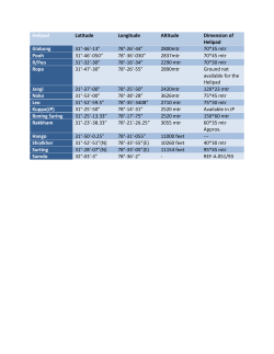 Helipad Latitude Longitude Altitude Dimension of Helipad Giabong
