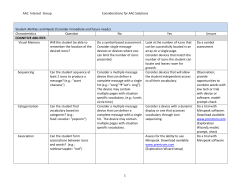 AAC Interest Group Considerations for AAC Solutions 1 Student