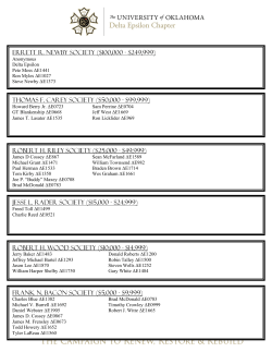 Our Donors - Sigma Nu