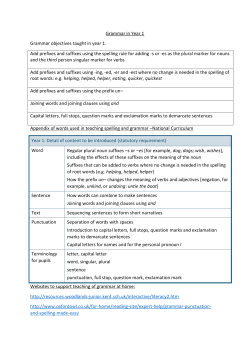 Grammar in Y1 - Wood End Park Academy