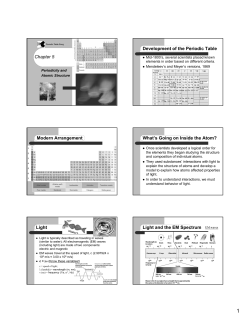 Chapter 5 Development of the Periodic Table Modern