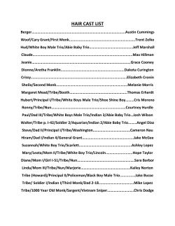 HAIR CAST LIST