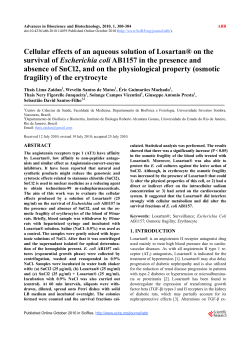 Cellular effects of an aqueous solution of Losartan&reg; on the survival