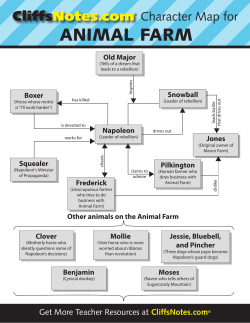 ANIMAL FARM - Cliffs Notes