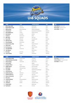 u16 squads - England Hockey