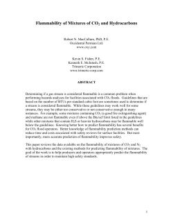 Flammability of Mixtures of CO2 and Hydrocarbons