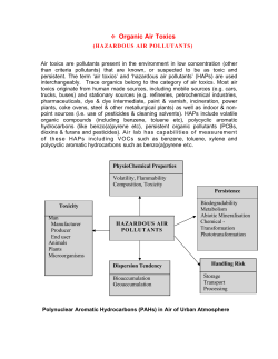 Organic Air Toxics