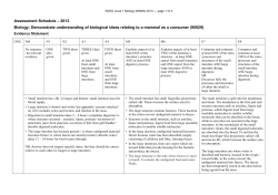 NCEA Level 1 Biology (90929) 2013