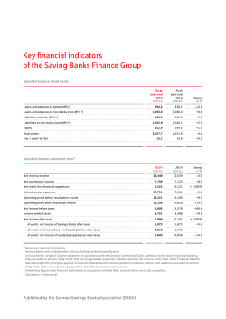 Key financial indicators of the Saving Banks Finance Group