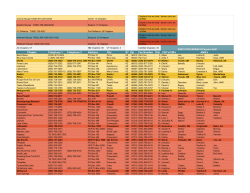 Chapter Staff Directory PDF