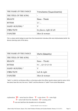THE NAME OF THE DANCE Sfarlis (&Sigma;&phi;&alpha;&rho;&lambda;&iota;&sigma;) THE TITLE OF THE