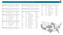 sageview advisory group organization chart by location