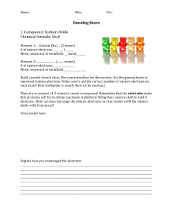 Bonding Bears 1. Compound: Sodium Oxide Chemical formula: Na20