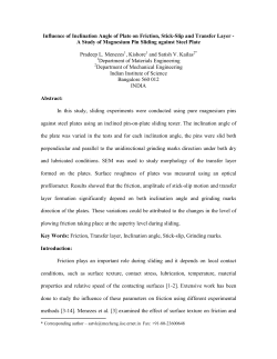 Influence of Inclination Angle of Plate on Friction, Stick