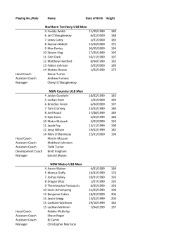 2016_U18 Men_Team Lists for Release