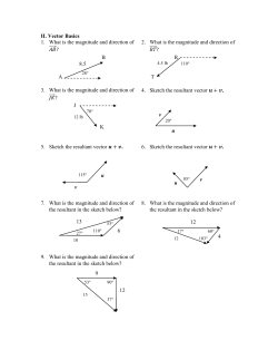 II. Vector Basics 1. What is the magnitude and