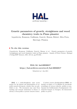 Genetic parameters of growth, straightness and wood chemistry